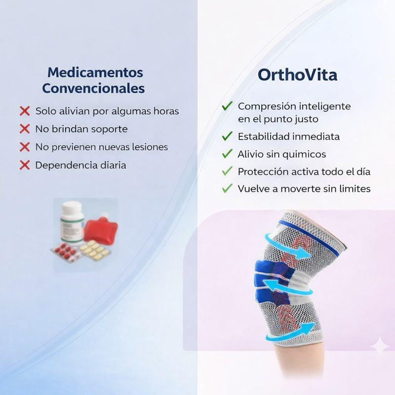 Rodillera Clínica Pro™ alivio instantáneo del dolor sin usar medicamentos-