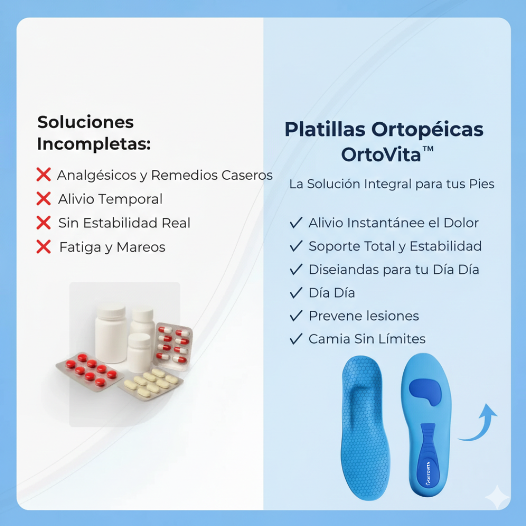 Plantillas Clínica Pro™ alivio instantáneo del dolor sin usar medicamentos-