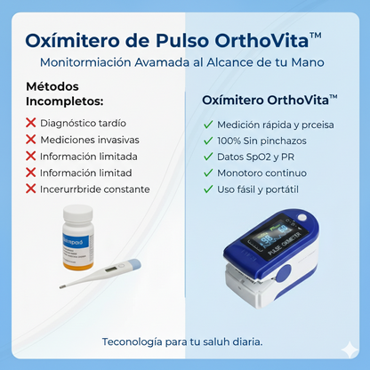 Control Total de Salud™ Monitor de Presión Arterial + Termómetro Frontal + Oxímetro de Pulso-